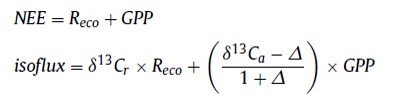  同步測量13CO2和CO2實(shí)現凈生態(tài)系統CO2交換中光合作用和呼吸的重新分配